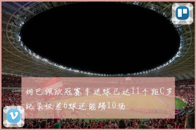 姆巴佩欧冠赛季进球已达11个距C罗纪录仅差6球还能踢10场